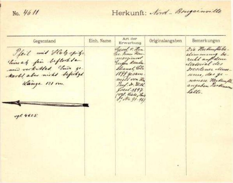 Il s'agit de la numérisation d'un document historique. Il reflète le contexte dans lequel il a été rédigé et ne correspond pas aux normes actuelles d'un langage conscient de l'histoire et de la diversité.