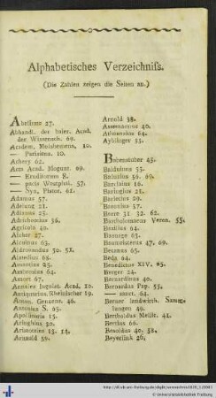 Alphabethisches Verzeichnis.