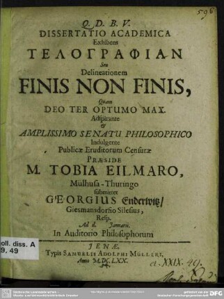 Dissertatio academica exhibens telographian seu delineationem finis non finis