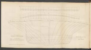 Plate III. Elevation, Plan and Sections of a Sea Boat.