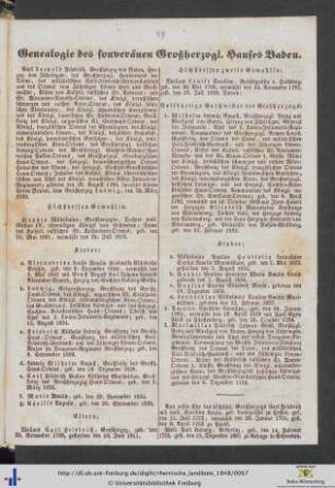 Genealogie des souveränen Großherzogl. Hauses Baden.