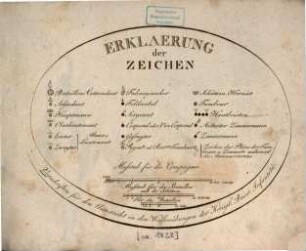 Vorschriften für den Unterricht in den Waffenübungen der Königlich-Baierischen Infanterie : In 3 Th. mit Pl., [2]. [Tafelbd. ca. 1822]. - 47 Ill., 47 S. mit Notenbeisp. [Enth.:] Vorgeschriebene Trommelstreiche, Hornsignale u. Märsche d. Musiken zu d. Unterricht in d. Waffenübungen d. Königl.-Bair. Infanterie