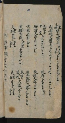 臣宰類 = Ambasa hafasai hacin