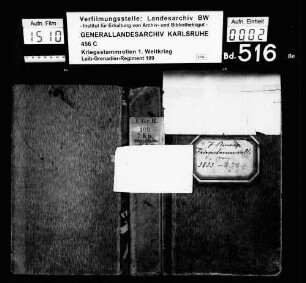 7. Ersatz-Kompanie (vormals 2. Rekruten-Depot)