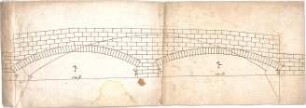 ohne Verfasserangabe; Nürnberg (Bayern); Fleischbrücke - Brücke (Ansicht)