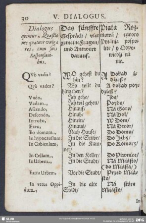 Dialogus quintus, Quaestio nes quatuor vulga res, cum suis Responsionibus