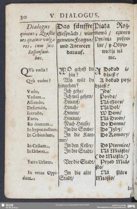 Dialogus quintus, Quaestio nes quatuor vulga res, cum suis Responsionibus