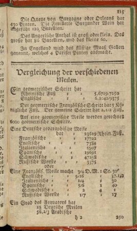 Vergleichung der verschiedenen Meilen.
