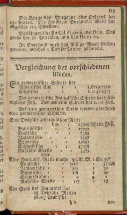 Vergleichung der verschiedenen Meilen.