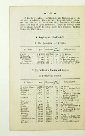 Vergleichende Übersichtstafel
