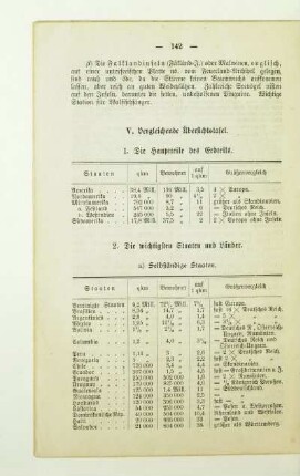 Vergleichende Übersichtstafel