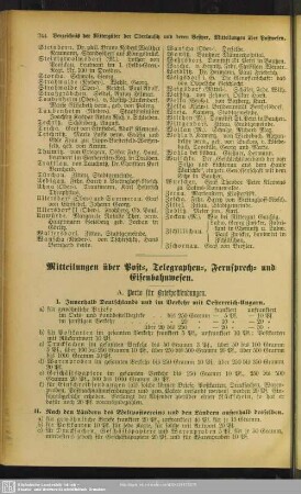 Mitteilungen über Post-, Telegraphen-, Fernsprech- und Eisenbahnwesen
