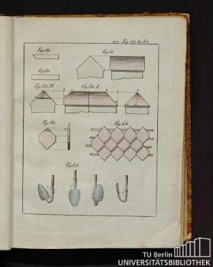 Von Fig. 59 bis 65.