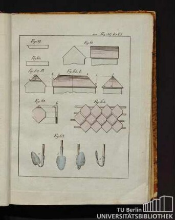 Von Fig. 59 bis 65.