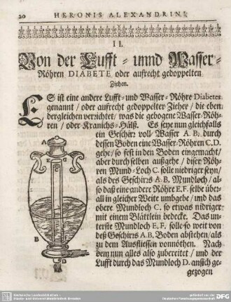 II. Von der Lufft- unnd Wasser-Röhren Diabete oder aufrecht gedoppelten Ziehen.