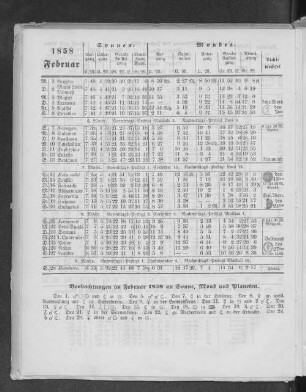 1858. Februar.