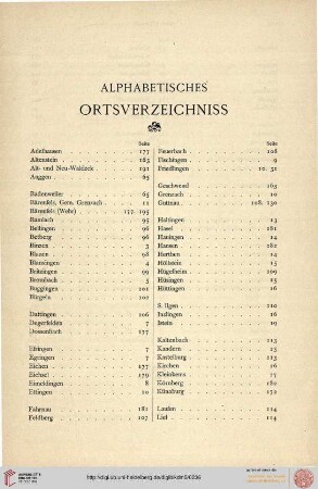 Alphabetisches Ortsverzeichniss