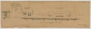 Thiersch, Friedrich von; Wiesbaden; Kurhaus - Bowling Green (Schnitt)
