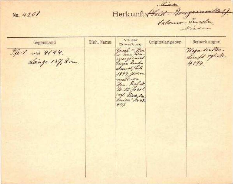 Dies ist ein Digitalisat eines historischen Dokuments. Es spiegelt den Entstehungskontext wider und entspricht nicht dem heutigen Maßstab einer geschichts- und diversitätsbewussten Sprache.