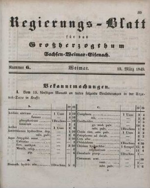 Nr. 6 : 10. März 1849