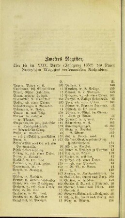 Zweites Register, über die im XXIX. Bande (Jahrgang 1852) des Neuen Lausitzischen Magazines abgedruckten Nachrichten