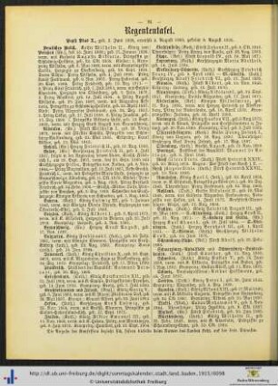 Regententafel.