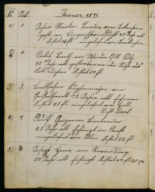 1871