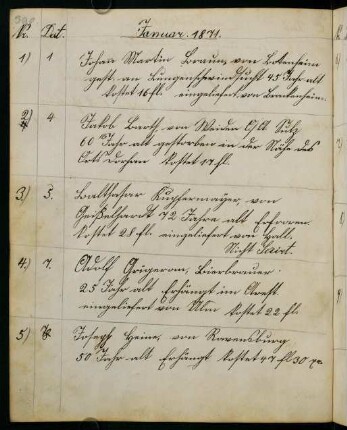 1871