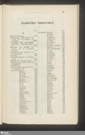 Alphabetisches Sachverzeichniß