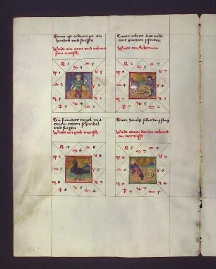 Gradbilder (Prognose) zum Sternbild Waage: 1. armer, arbeitsamer Mensch; 2. Ackermann (Bauer); 3. grober Mensch; 4. jemand, der ohne Vernunft (Verstand) arbeitet.