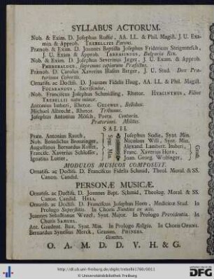 Syllabus Actorum.