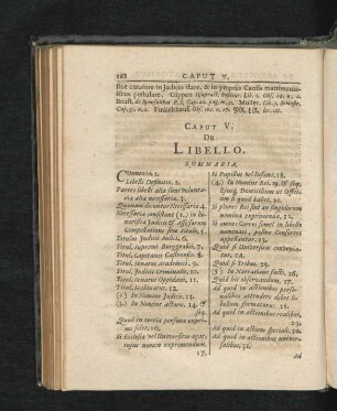 Caput V. De Libello.