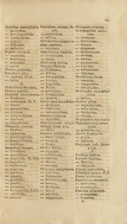 [Paederia foetida. - Pyrus communis.]