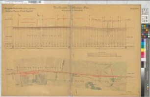Bahnlinie Münster-Rheda-Lippstadt: Nivellements- und Situationsplan, Blatt 9: km 17,000 bis km 19,000, M. 1:2.500 und M. 1:250 Vp.: Hannover, Münster
