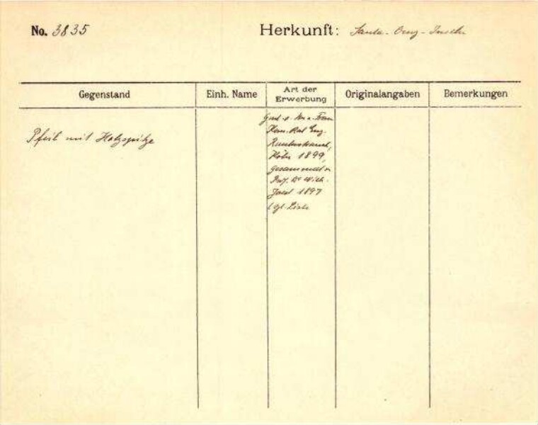 This is a digitalisation of a
                        historical document. It reflects the
                        context in which it was created and does not correspond to
                        today's standard of a history and
                        diversity-conscious
                        language.