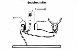 Endabschalter beim Melken