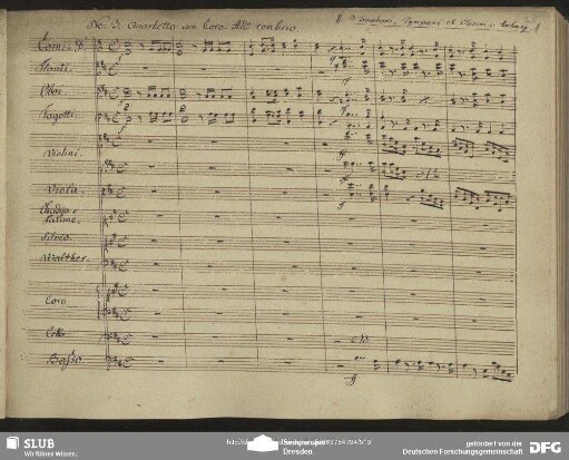 Quartetto con Coro: "Laßt den Ruf ins Land erschallen"