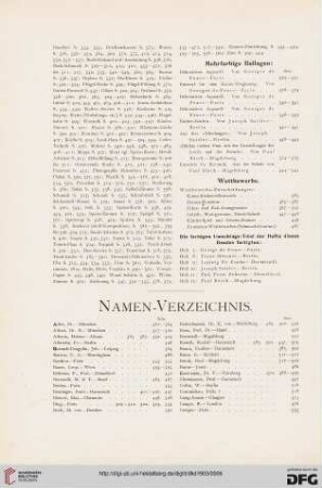 Namen-Verzeichnis