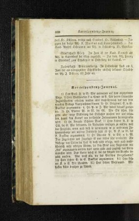 Korrespondenz-Journal