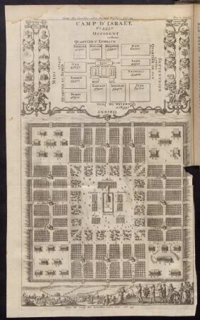 Tom. 2. pag. 301. Camp des Israelites,[...]