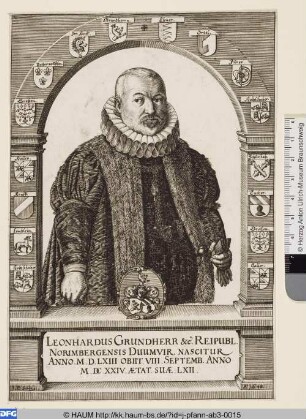 Leonhardus Grundherr
