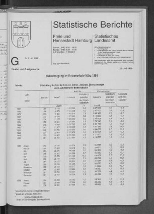 Beherbergung im Reiseverkehr März 1996