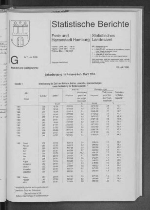 Beherbergung im Reiseverkehr März 1996