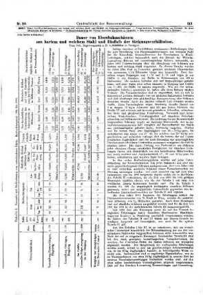 Nr. 18A