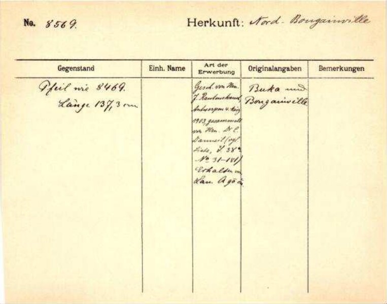 This is a digitised version of a historical document. It reflects the context in which it was created and does not meet today's standards for language that is aware of history and diversity.