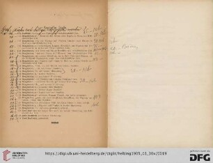 Koptische Stoffe (Nr. 155-181)