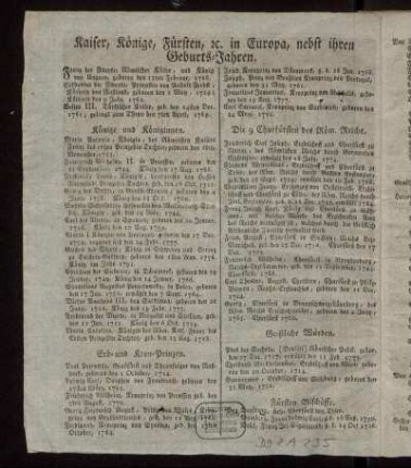 Kaiser, Könige, Fürsten, etc. in Europa, nebst ihren Geburts-Jahren.