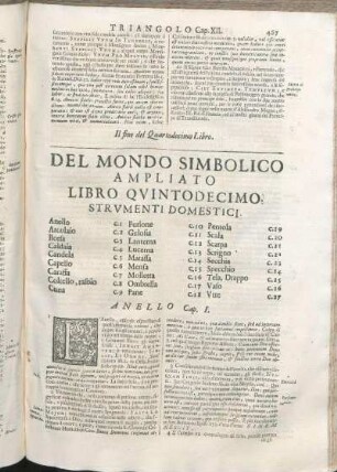 Del Mondo Simbolico Ampliato Libro Qvintodecimo. Strvmenti Domestici.