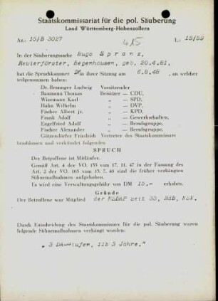 Spranz, Hugo