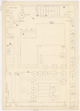 Wohnhaus Prof. Rüster, Berlin-Grunewald: Gartenplan